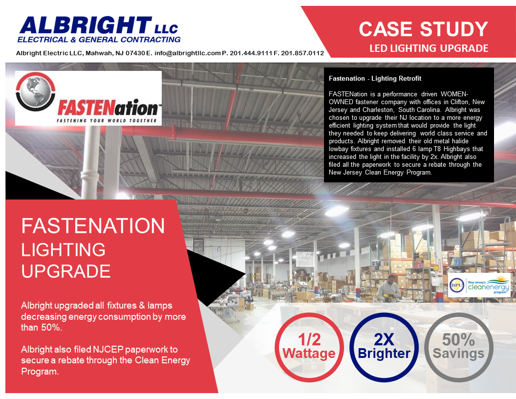 Fastenation Detailed Case Study.png