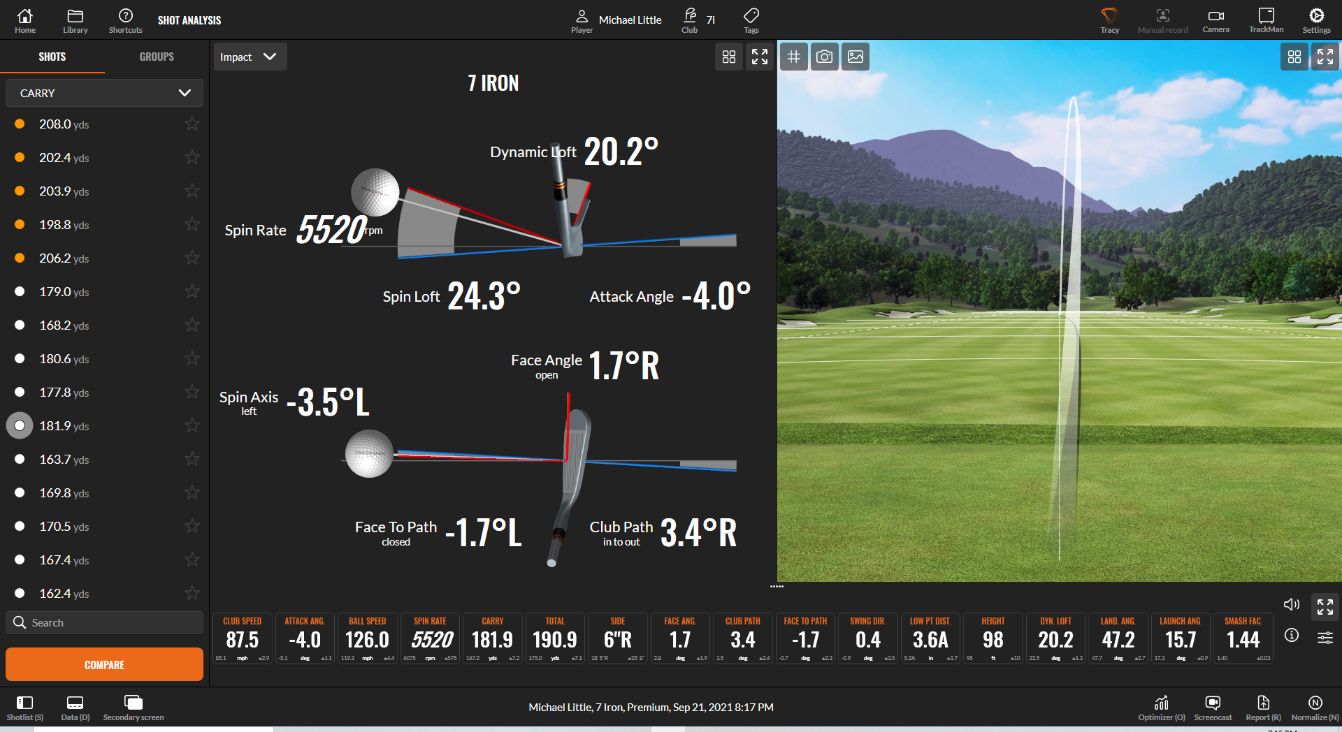 Trackman Shot Analysis with Club Data.png
