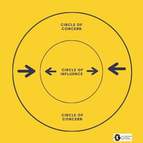 CIRCLE OF INFLUENCE .jpg