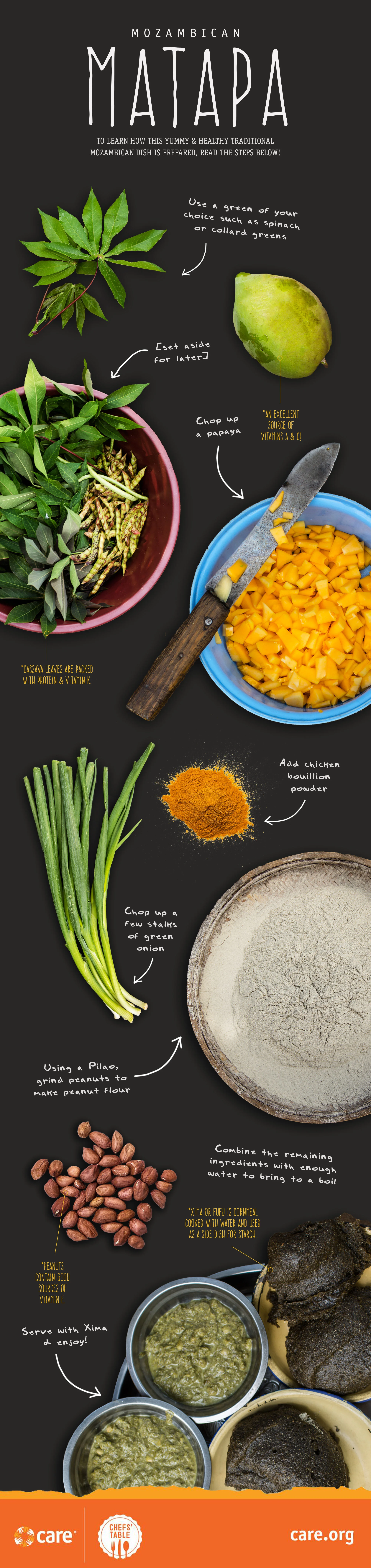 MATAPA-RECIPE-CARD_FINAL.jpg