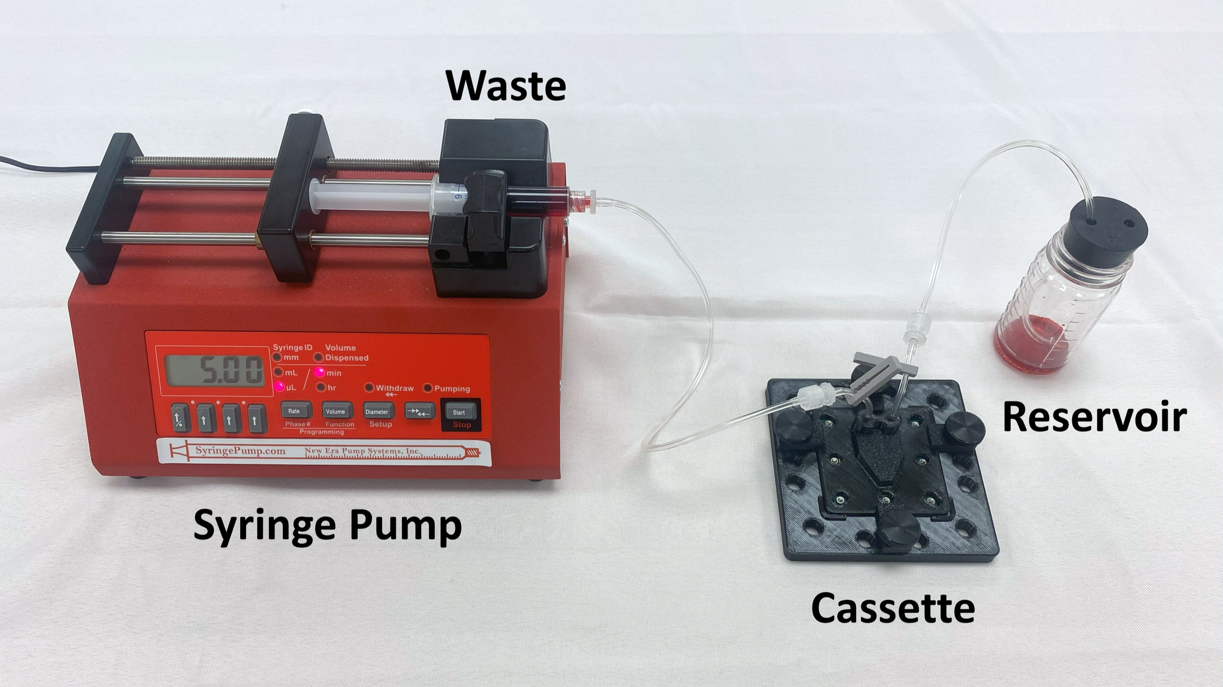 Microfluidics+-+setup+_+w-o+flow+sensor+_+w+labels.png