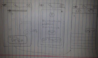 Rapid sketching based on the storyboards