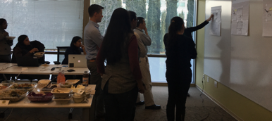 Ethnographic UX research