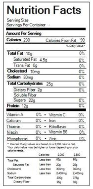 flips nutrition.jpeg