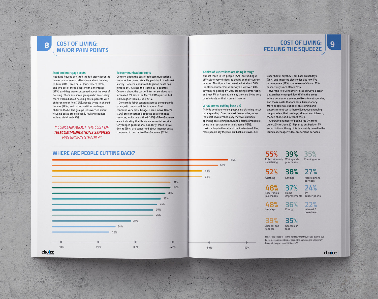 Consumer-pulse-mockup_8-9.jpg