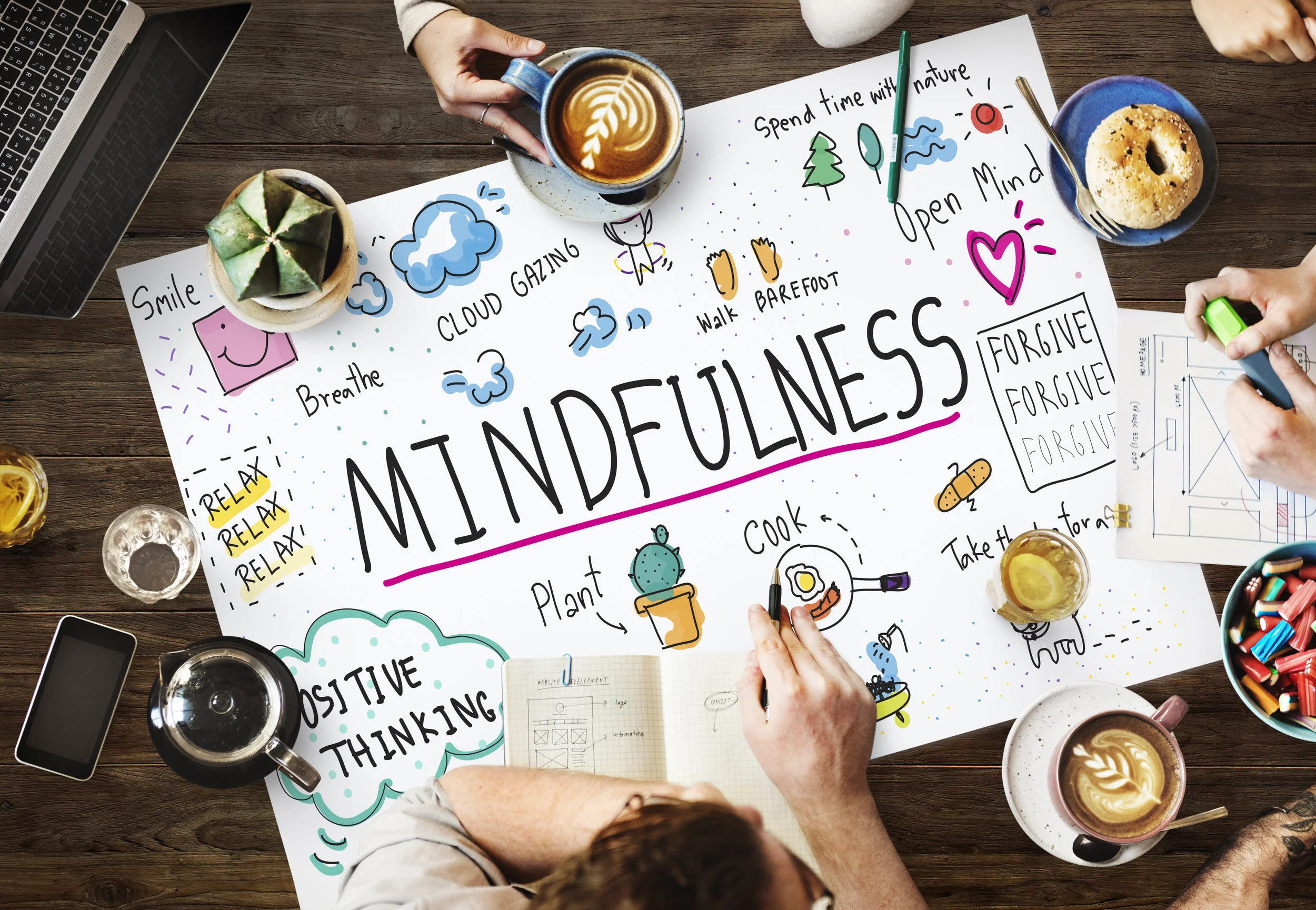 MINDFULNESS WORKSHOPS
