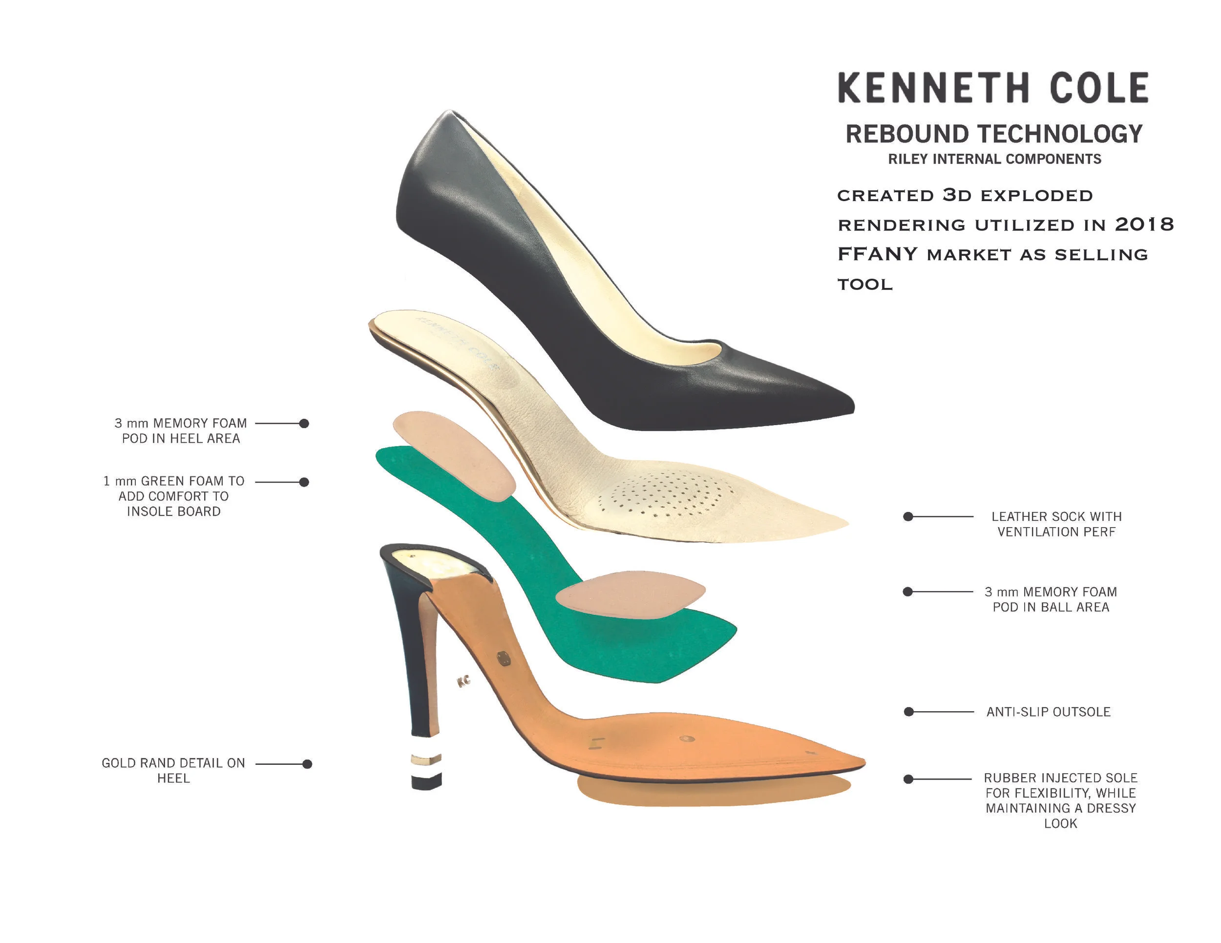 ERIKA TOMPKINS FOOTWEAR PORTFOLIO-07.jpg