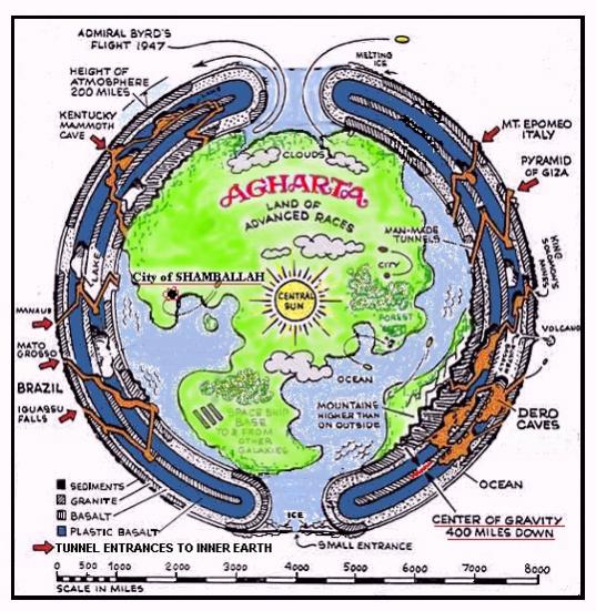 Agartha-Map.jpeg