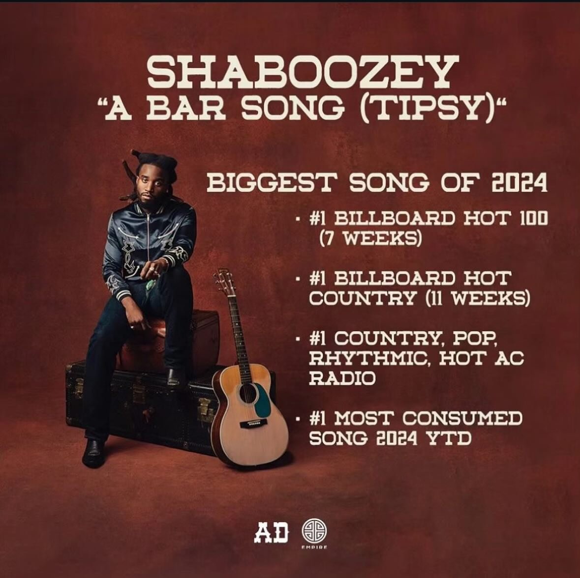 @shaboozey