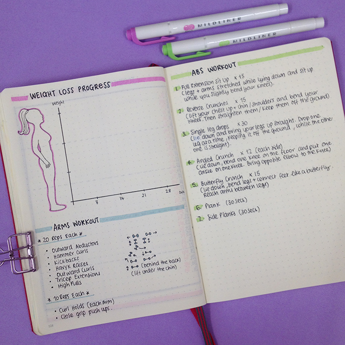 My favourite bullet journal supplies — Square Lime Designs