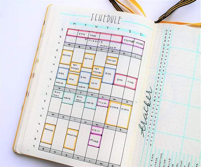 Bullet Journal Spread Ideas for School — Square Lime Designs