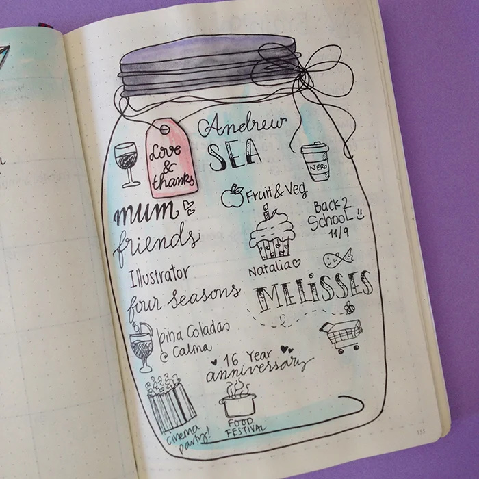 Gratitude Jar - September Set Up in my Bullet Journal.jpg