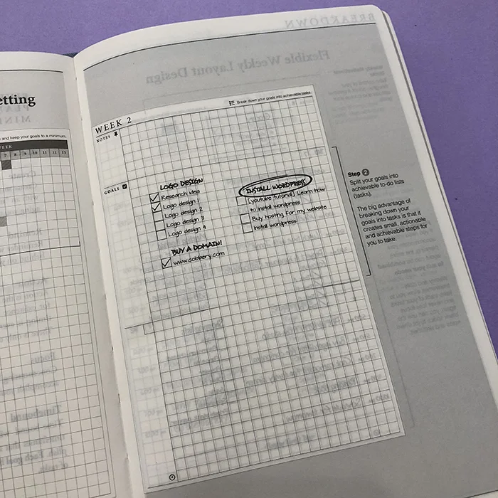 The Craft Planner Review — Square Lime Designs