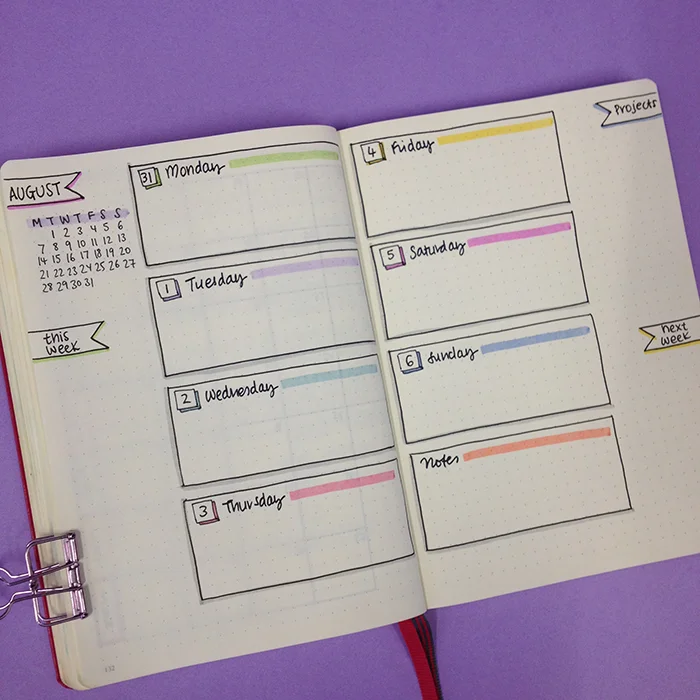 August Bullet Journal Set Up - weekly spread.jpg