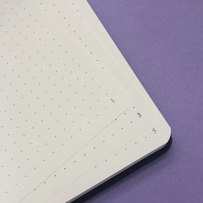 58th Ave Bullet Journal Review