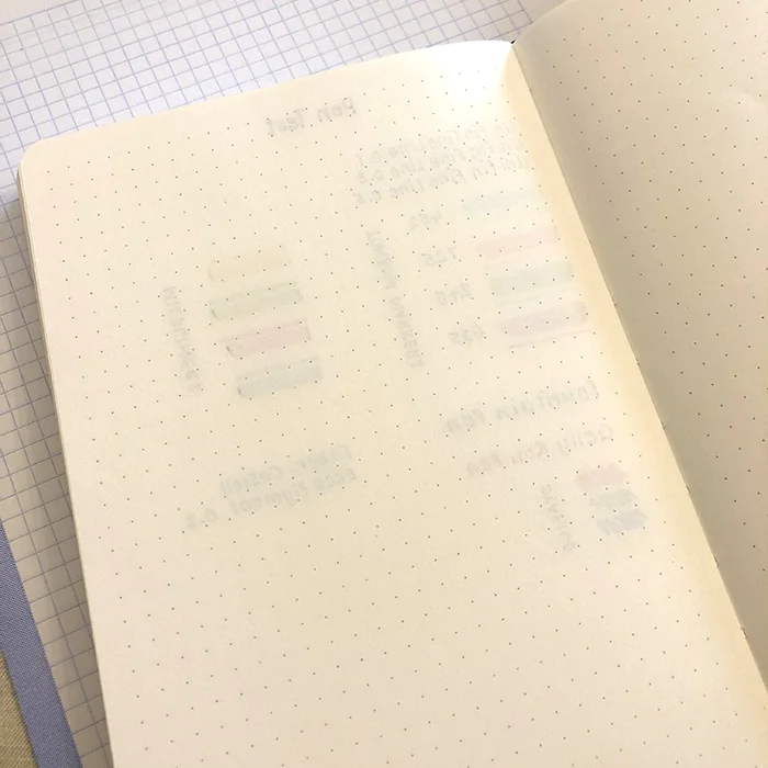 58th Ave Bullet Journal Review