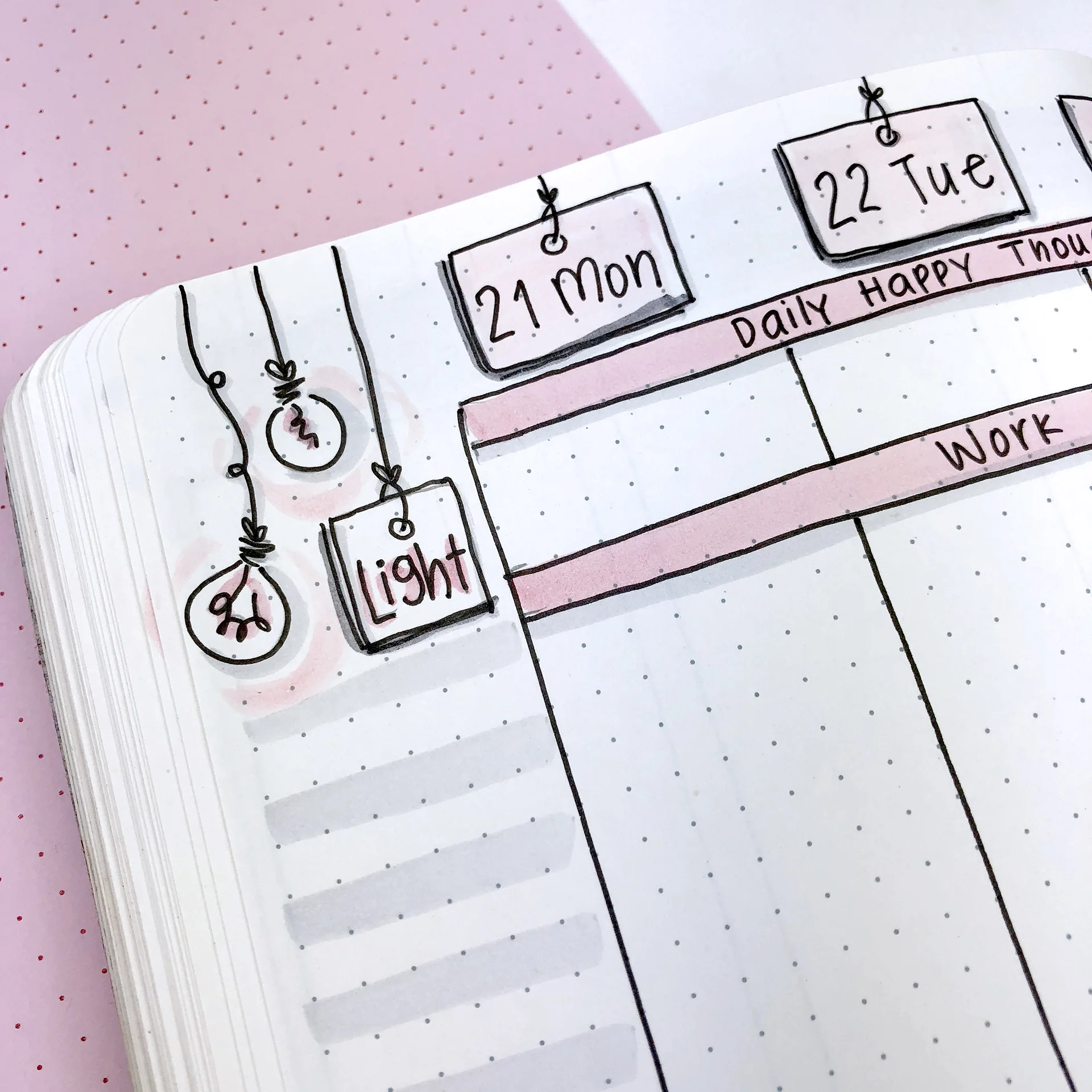 Bullet Journal Ideas: 3 Weekly Spread Layouts for May 2018 — Square ...