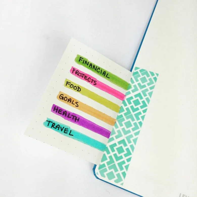 Code Bullet Journal How to Colour Code your Bullet Journal — Square Lime Designs