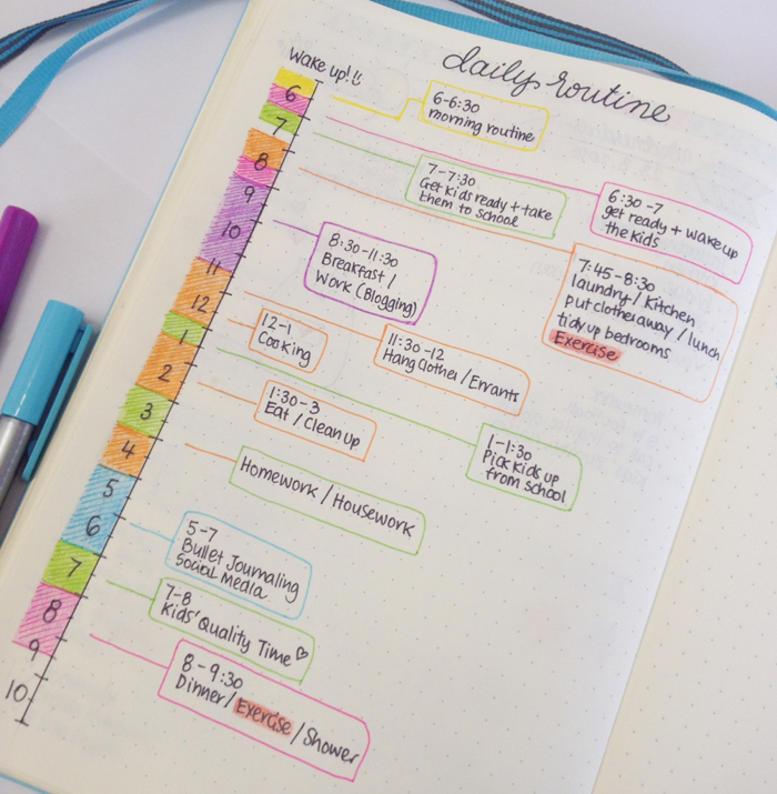 Does Writing Notes in Color Help You Remember? - Bullet Planner Ideas