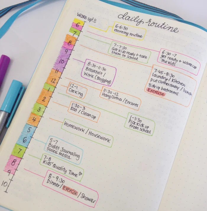 How to Colour Code your Bullet Journal — Square Lime Designs