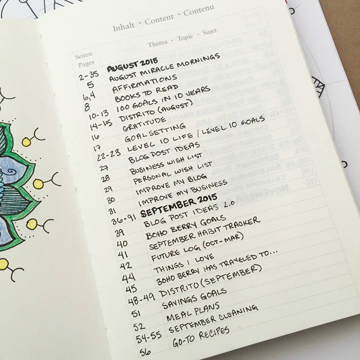 6 Index Hacks For Your Bullet Journal Square Lime Designs