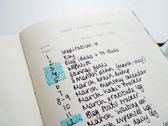 6 Index Hacks For Your Bullet Journal Square Lime Designs