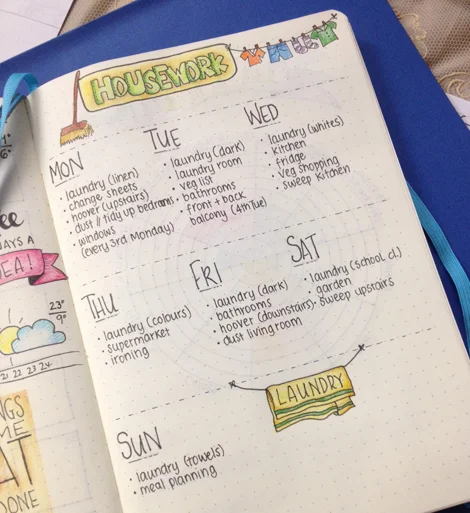 My Bullet Journal Planning Routine — Square Lime Designs