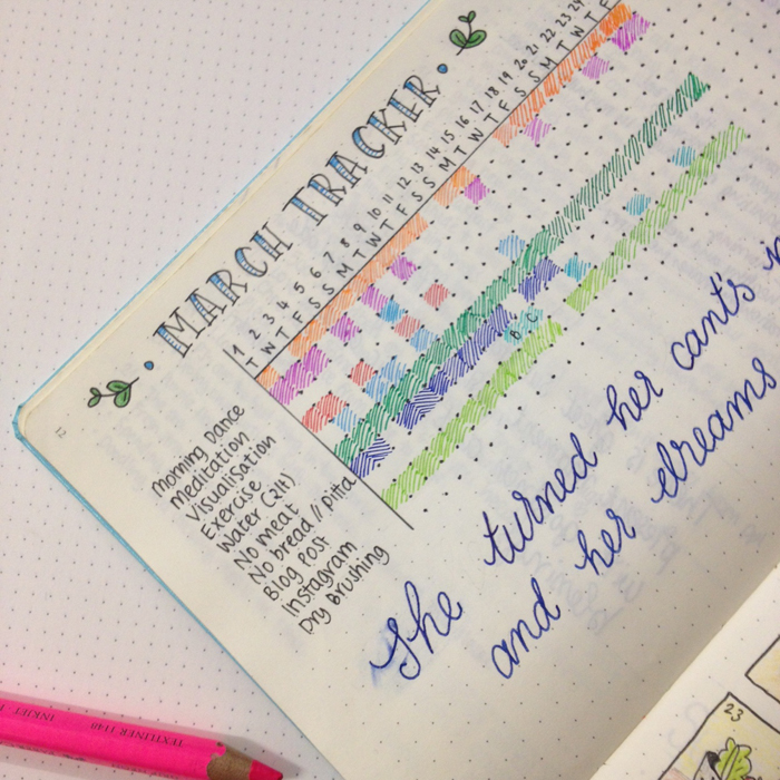 Bullet Journal Habit Tracker Ideas Square Lime Designs