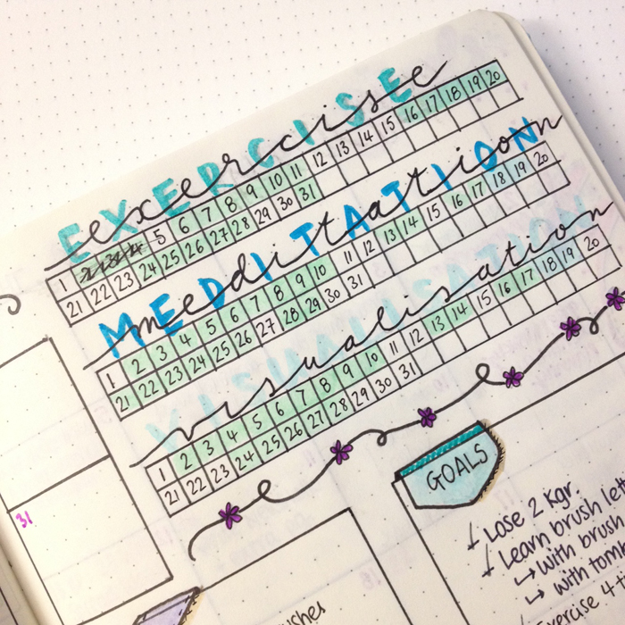 📈📖 Boost Your Productivity with a Habit Tracker Bullet Journal!