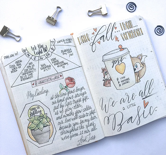 Traveling Bullet Journal - www.christina77star.net