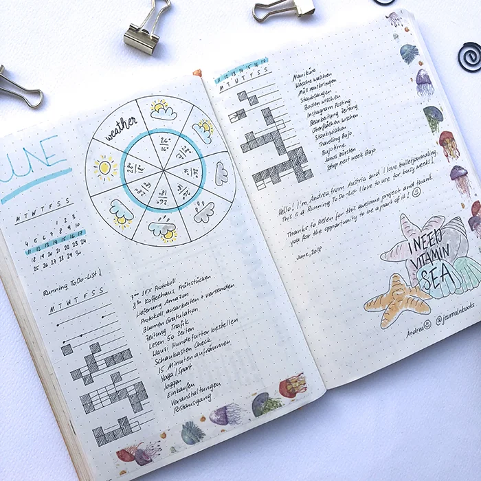 Traveling Bullet Journal - www.christina77star.net