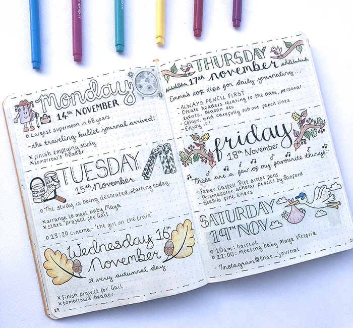 Traveling Bullet Journal - www.christina77star.net