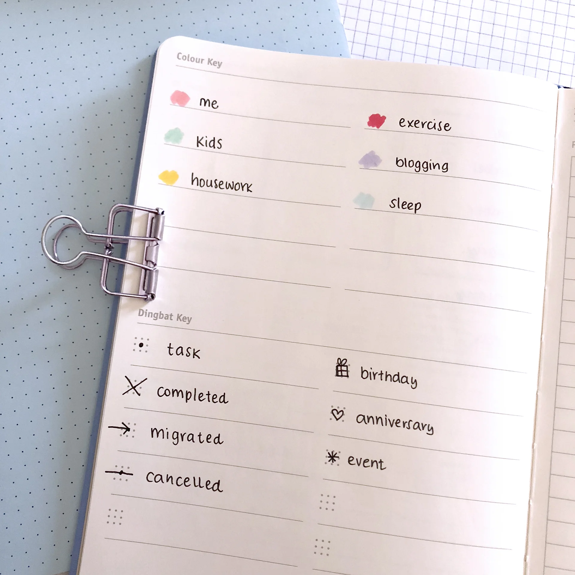 How I've setup my 5th bullet journal - www.christina77star.net