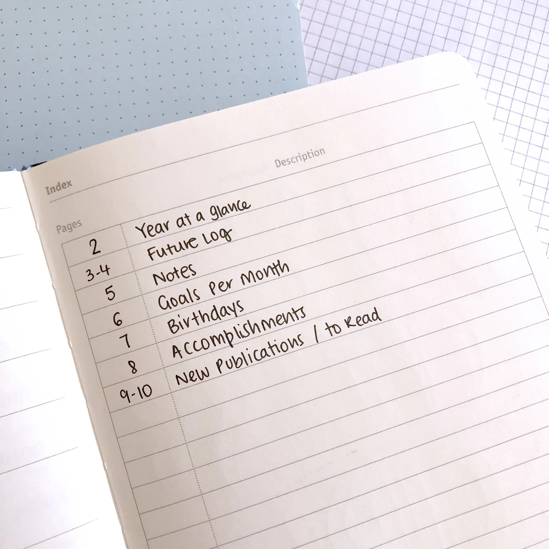 How I've setup my 5th bullet journal - www.christina77star.net