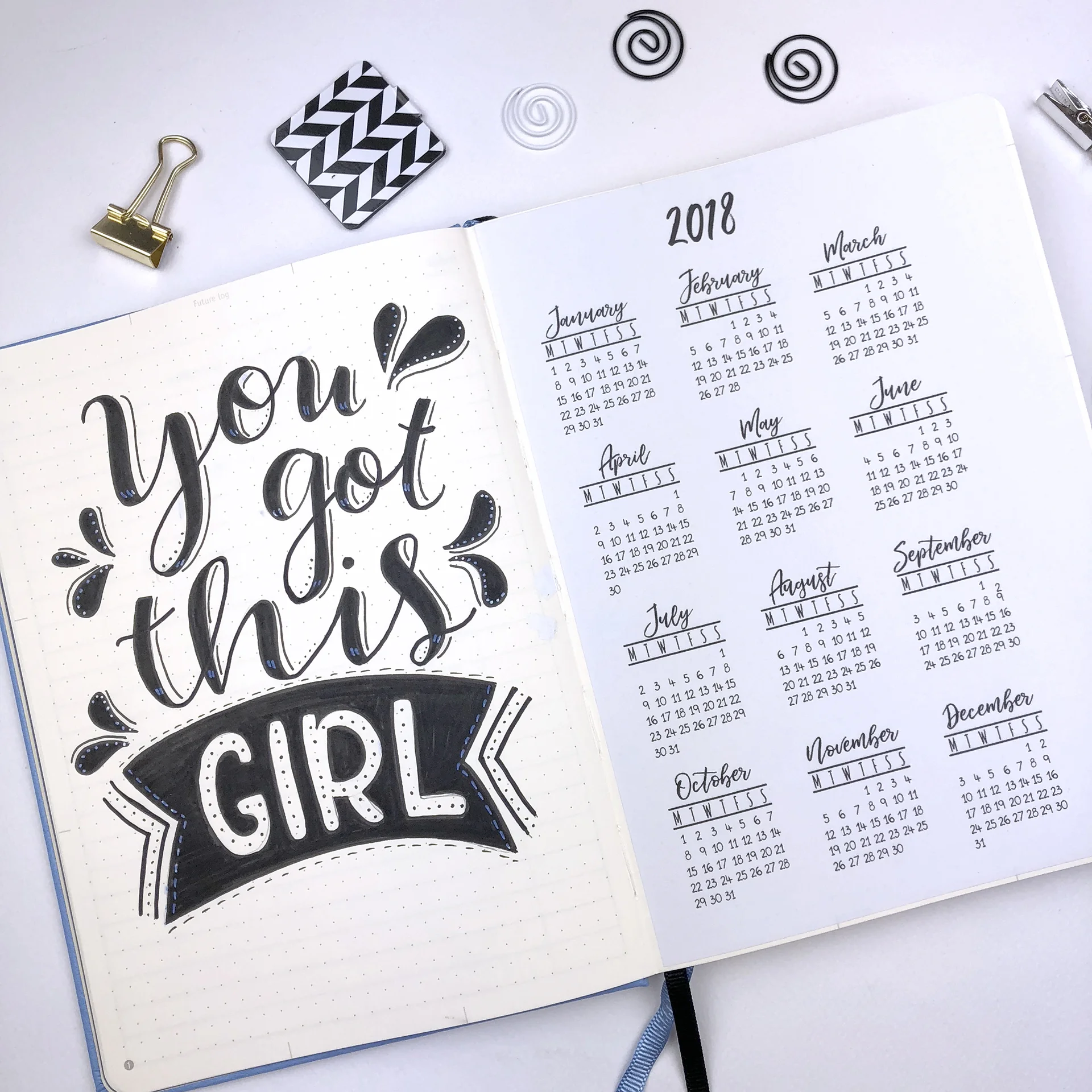How I've setup my 5th bullet journal - www.christina77star.net