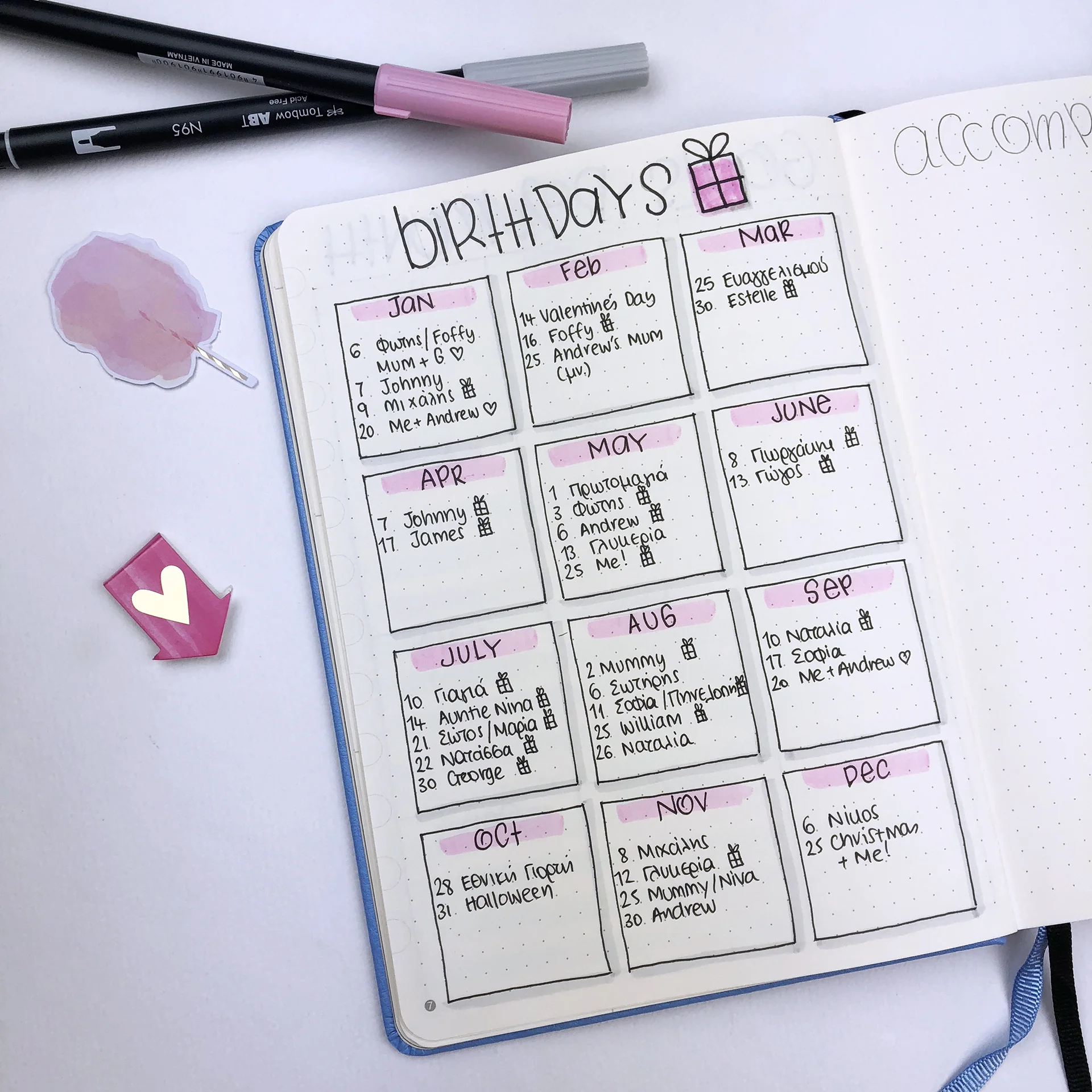 How I've setup my 5th bullet journal - www.christina77star.net