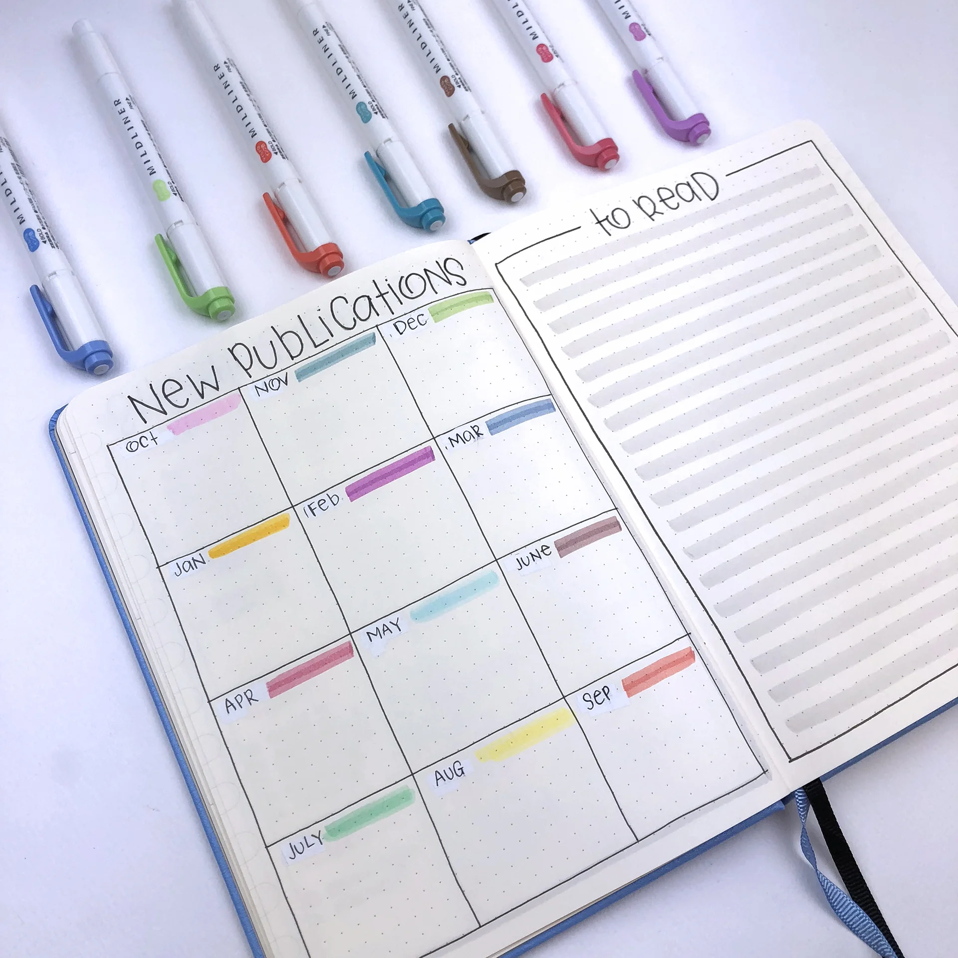 How I've setup my 5th bullet journal - www.christina77star.net