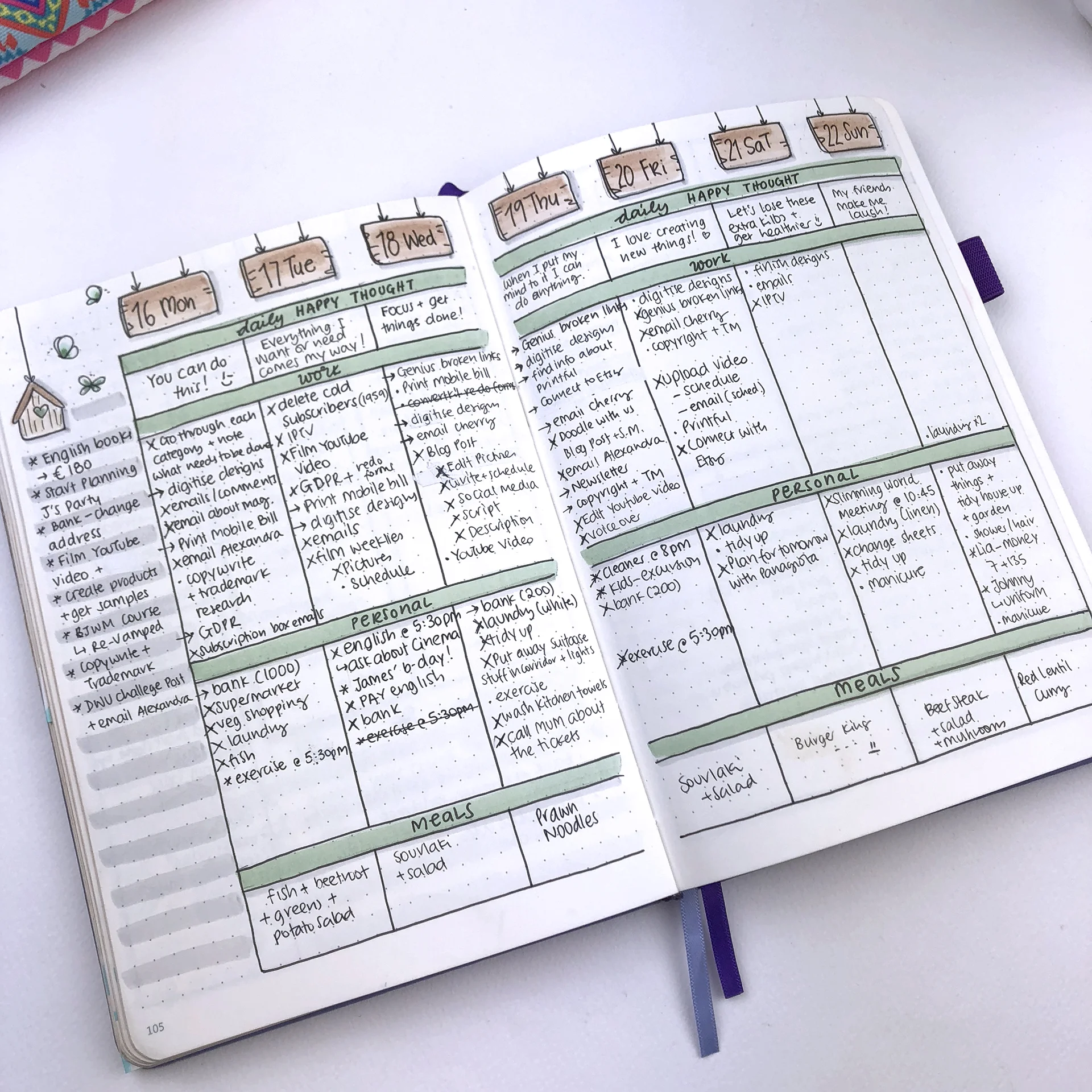 My 2018 Bullet Journal Flip Through | christina77star