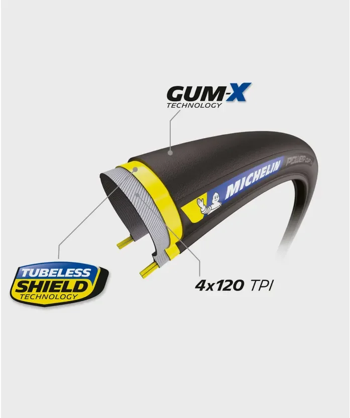 michelin cup tech.webp