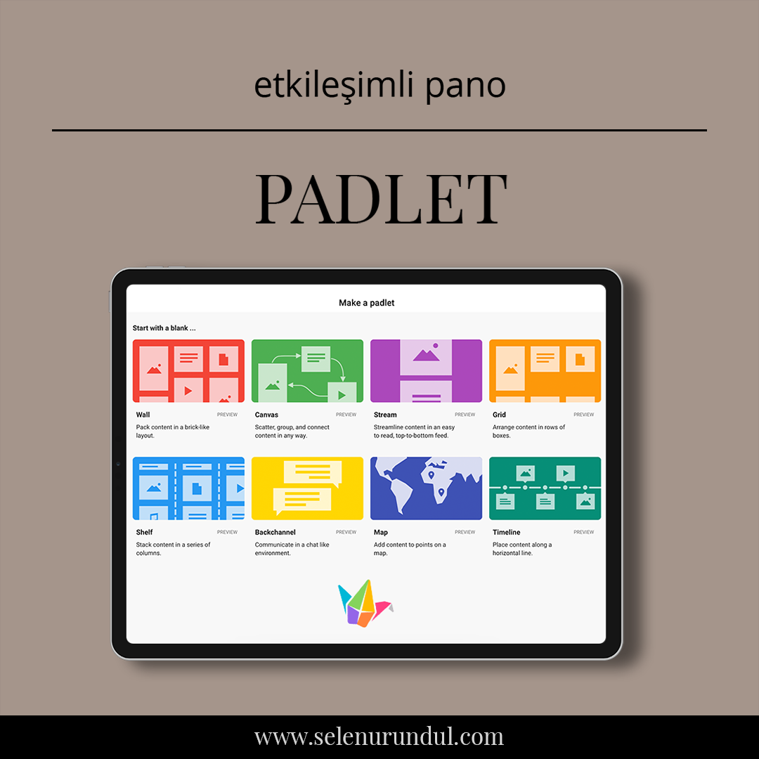 Padlet виртуальная доска инструкция 86 фото