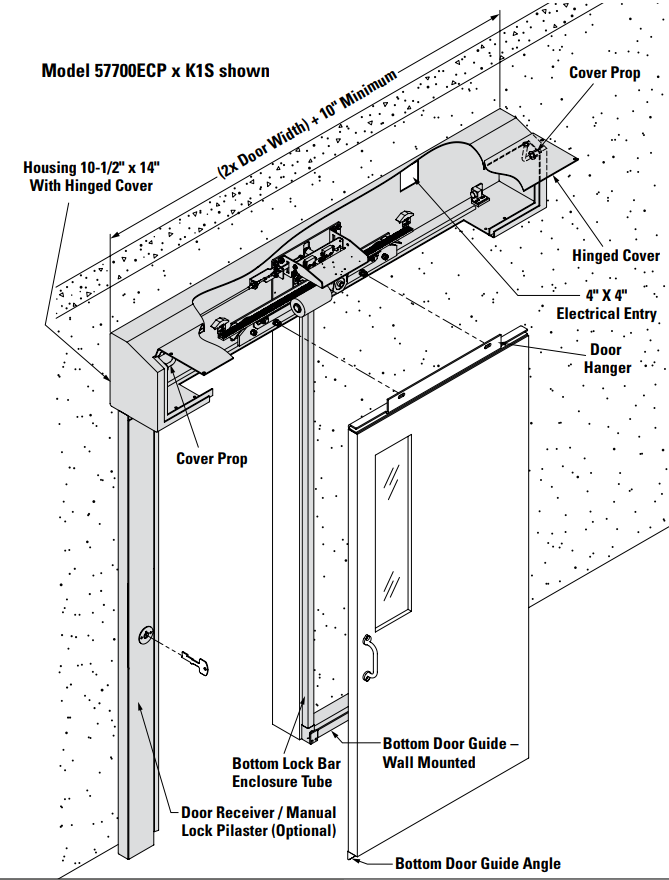 Sliders — RR Brink Locking Systems, Inc.