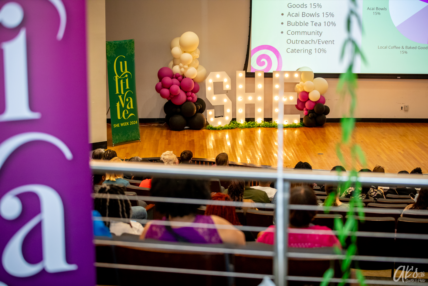 Where is SHE Now : Celebrating the New and Past Winners of SHE Pitch
