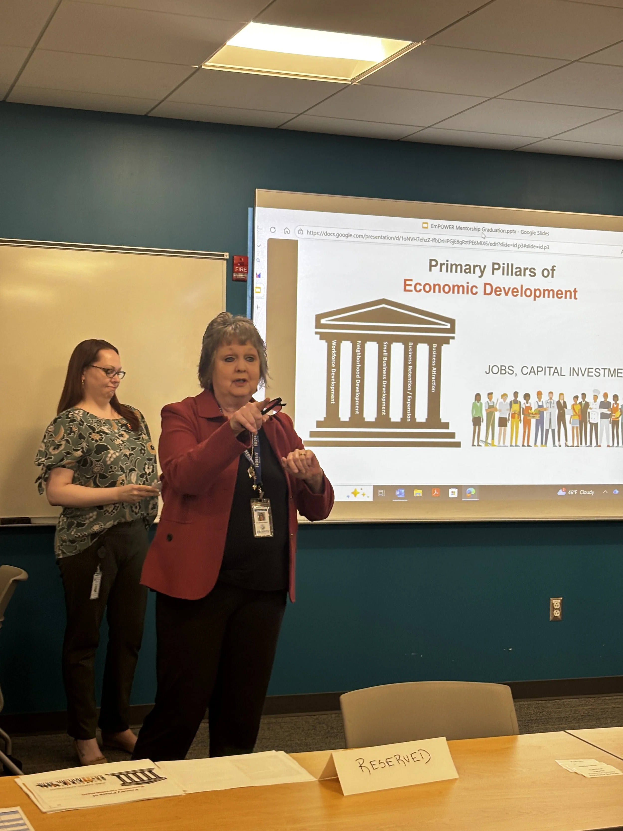 two individuals giving presentation in front of projector screen