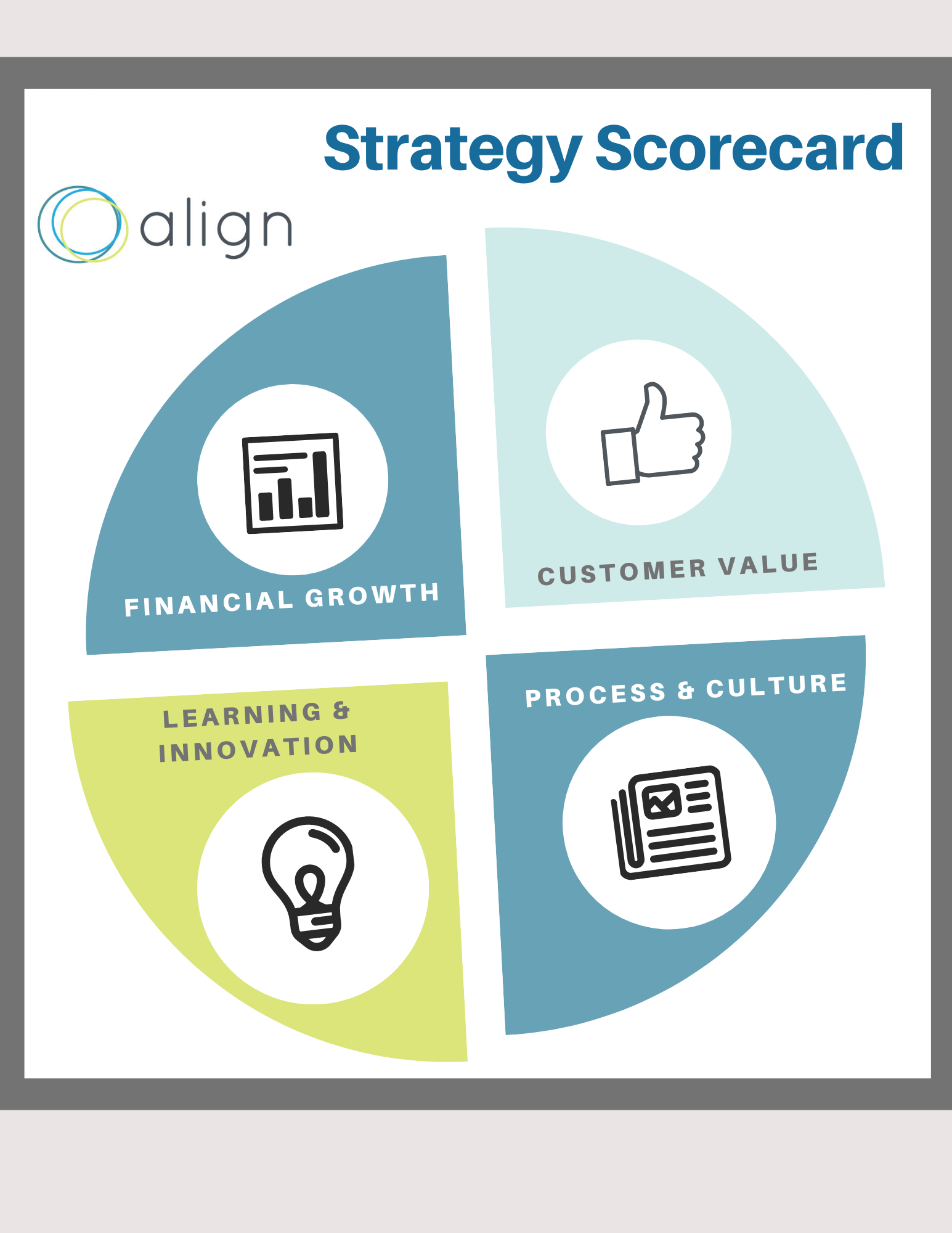 Strategic Planning — ALIGN