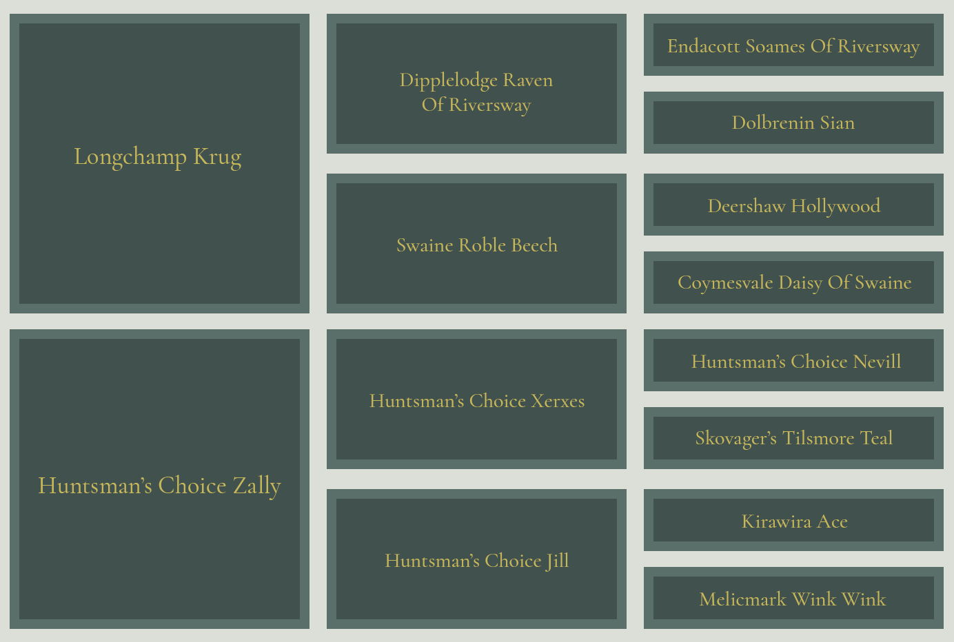 Huntsman's Choice Halibut Stamtavle.png
