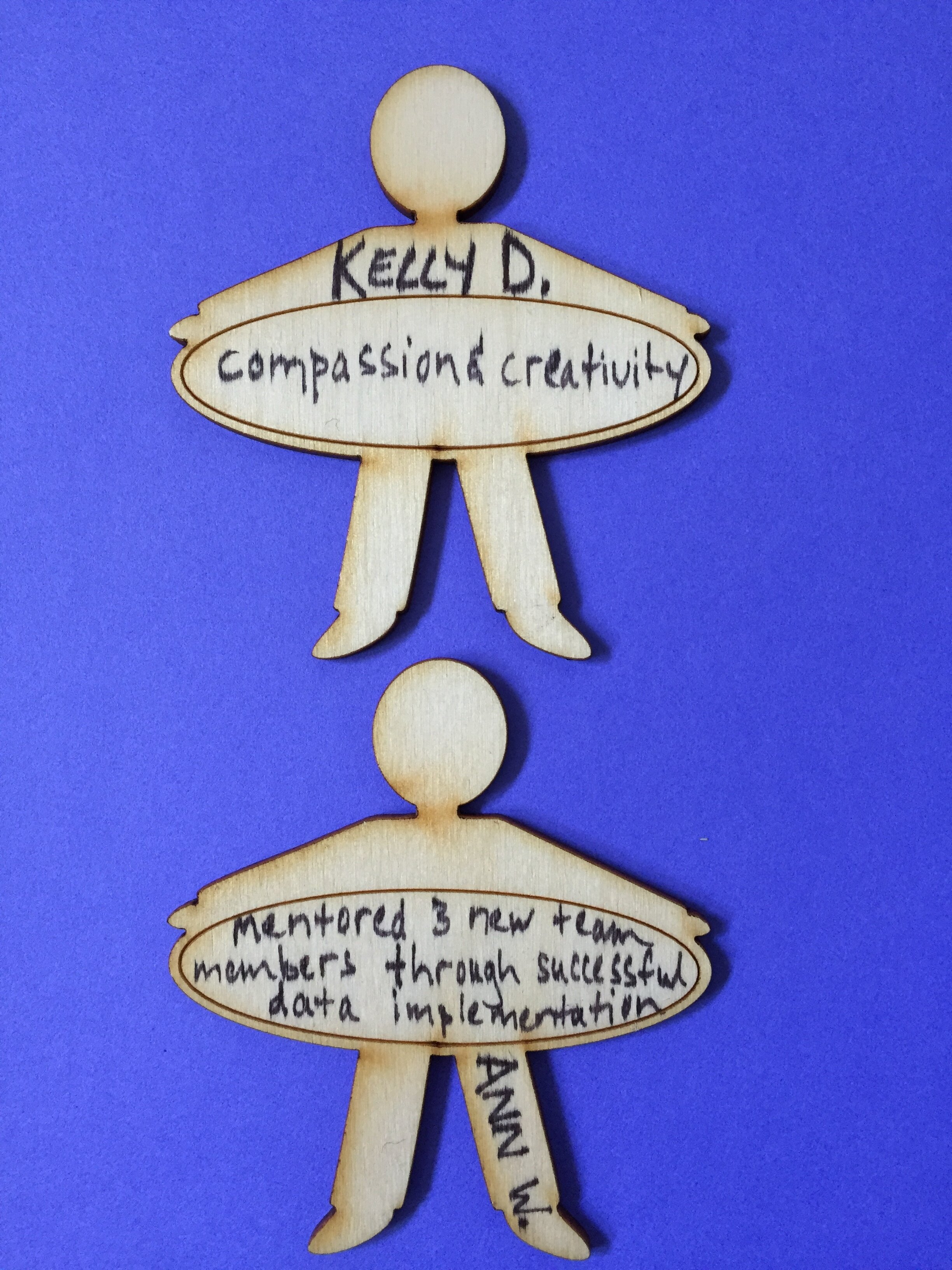 TSC wooden people examples.JPG