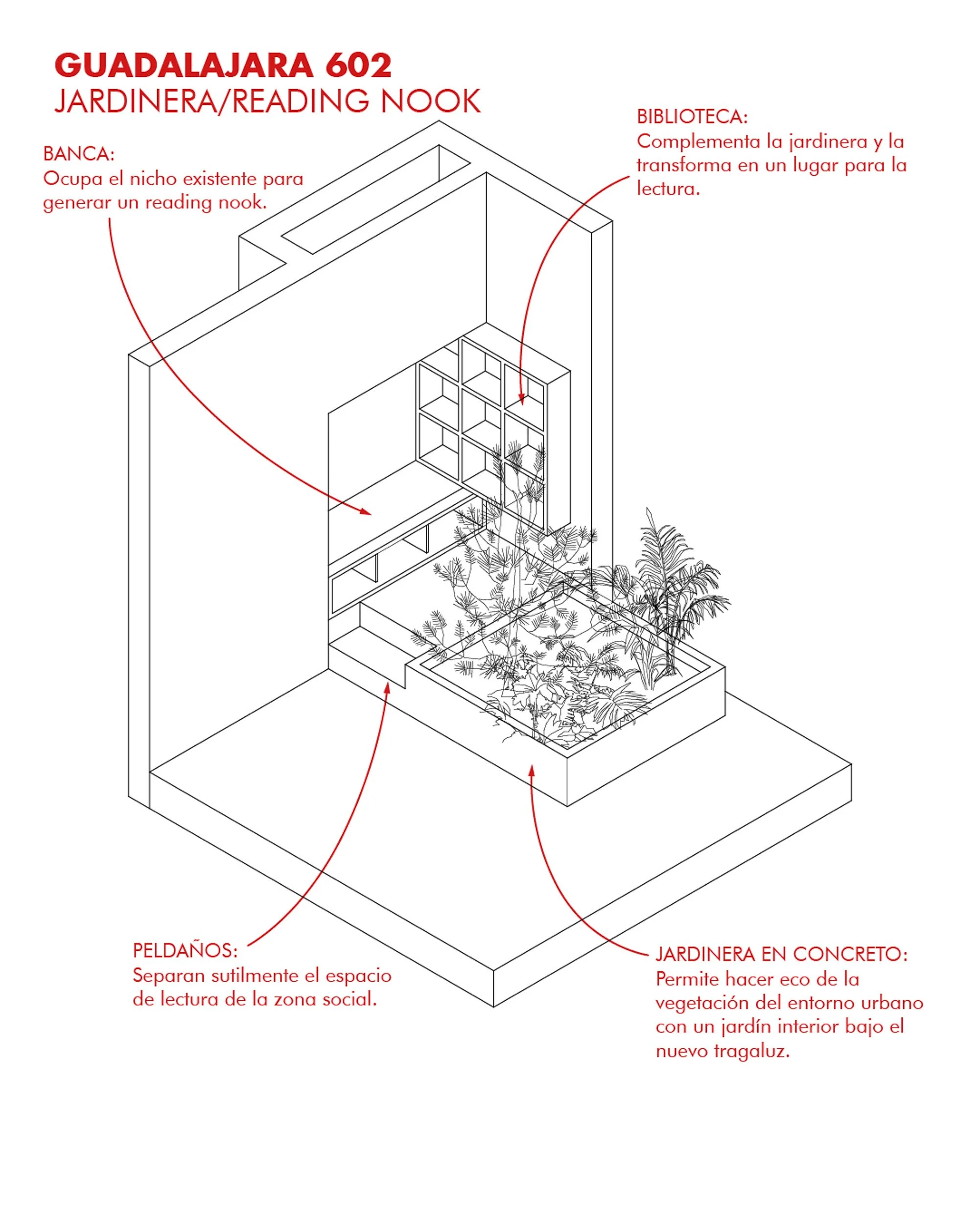 Diagrama tridimensional de la jardinera interior y reading nook de Guadalajara 602, una reforma de TOLEDO Estudio de Arquitectura en un apartamento de El Poblado, en Medellín.
