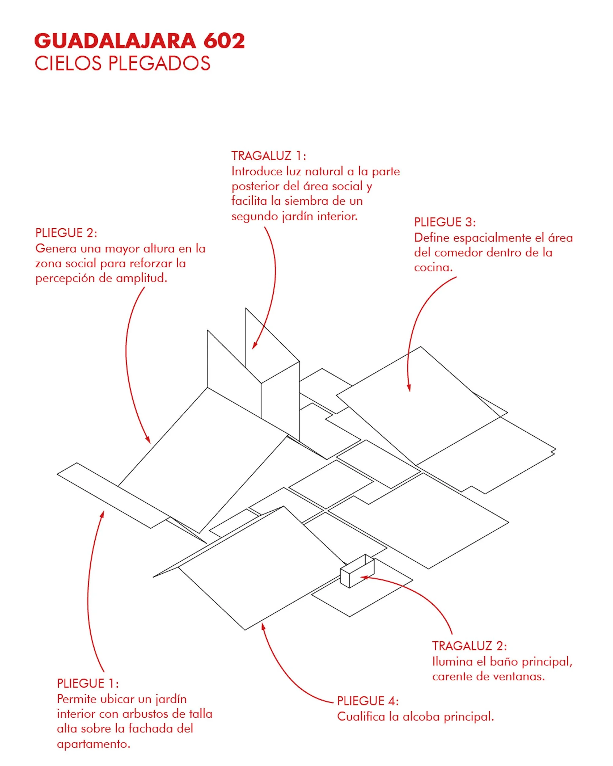 Diagrama tridimensional de los cielos inclinados que hacen parte de la reforma Guadalajara 5602 en un apartamento en Medellín, diseñada por TOLEDO Estudio de Arquitectura.