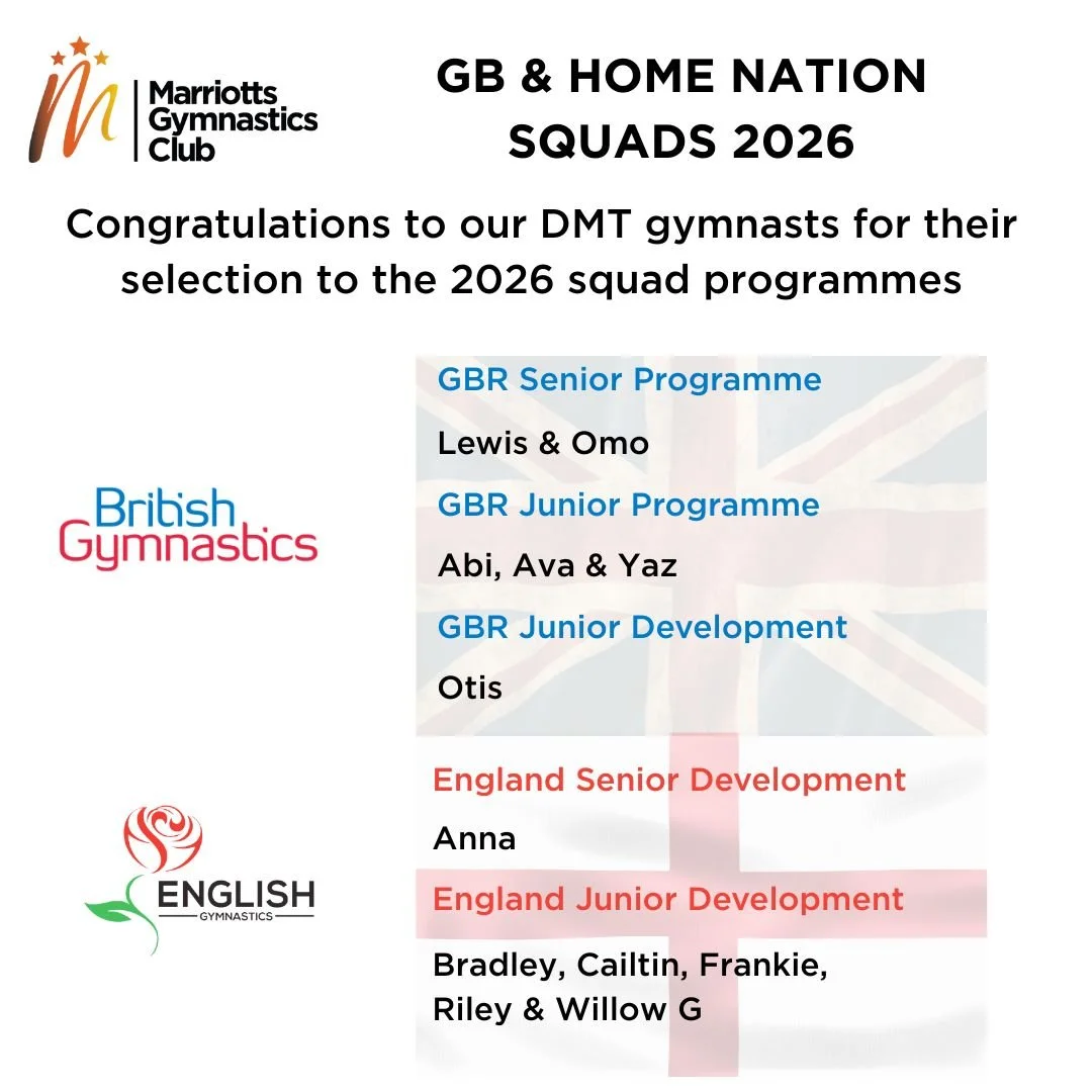 Double Mini Trampoline GB &amp; Home Nation Squad Selections