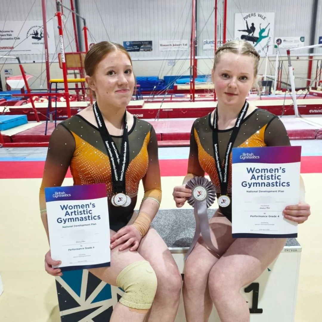 WAG Regional Performance Grades Apr 2026